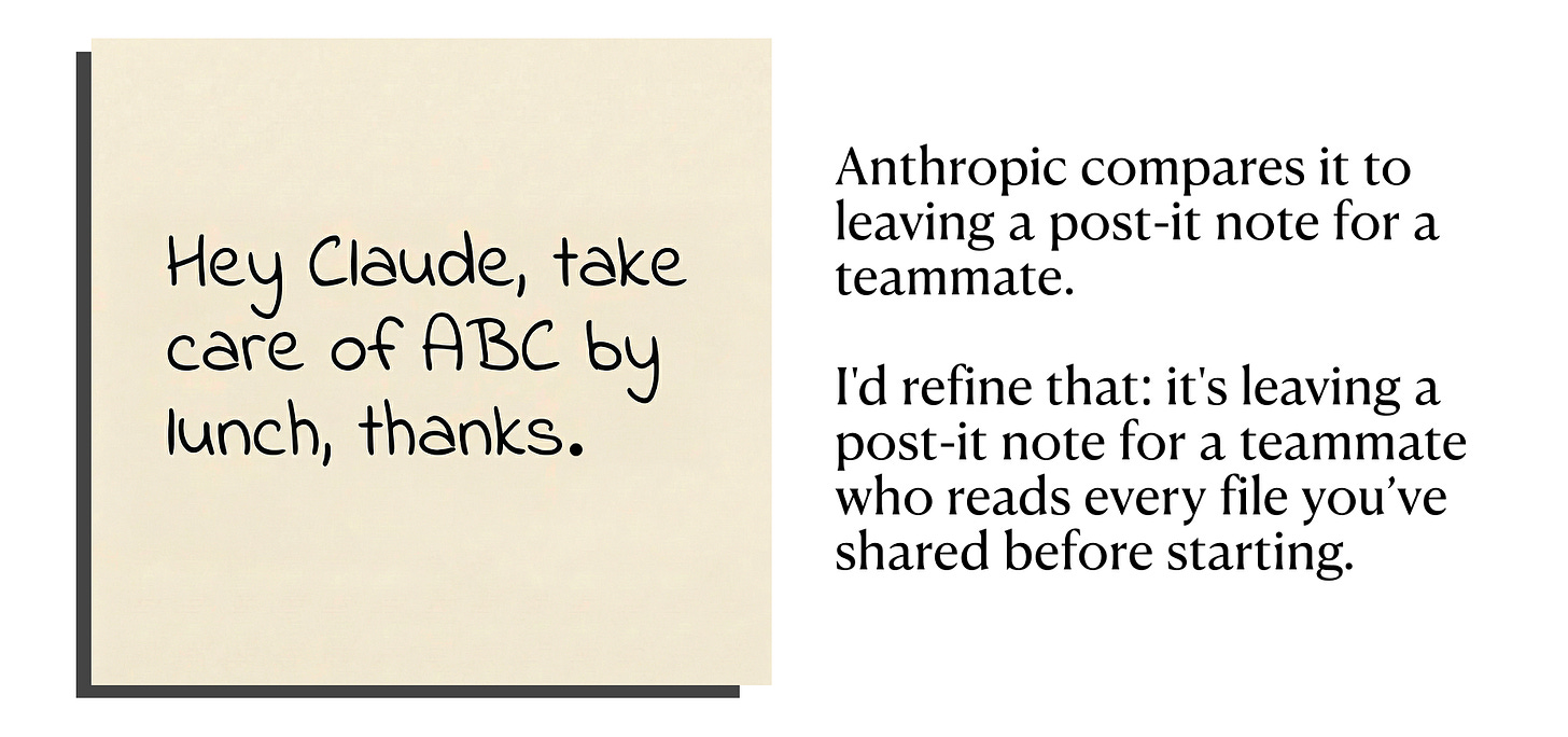 Post-it note reading "Hey Claude, take care of ABC by lunch" beside a refined Anthropic analogy — Claude AI task delegation is like briefing a teammate who reads every shared file first.