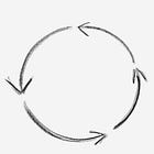 What Is a Cyclical?