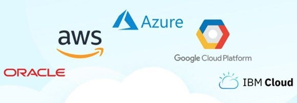 Multicloud best practices and MSP role