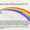 Alloya’s Portal: Conscious Evolution & Sacred Geometry