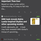 Cybersecurity Tools - RSS Readers