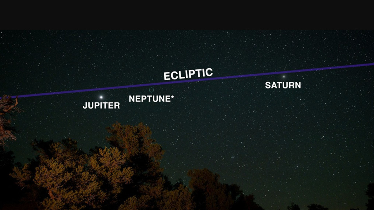 Credit, NASA (or whatever left of it )