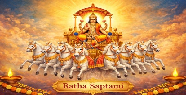 Ratha Saptami 2026: Date, Time, Tithi, Puja Shubh Muhurat, Snan, Vrat, Rituals, Significance, Mantra & All - Goodreturns Ratha Saptami 2026: Date, Time, Tithi, Puja Shubh Muhurat, Snan, Vrat, Rituals, Significance, Mantra & All - Goodreturns