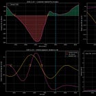 Weekly post (03-07/Aug)