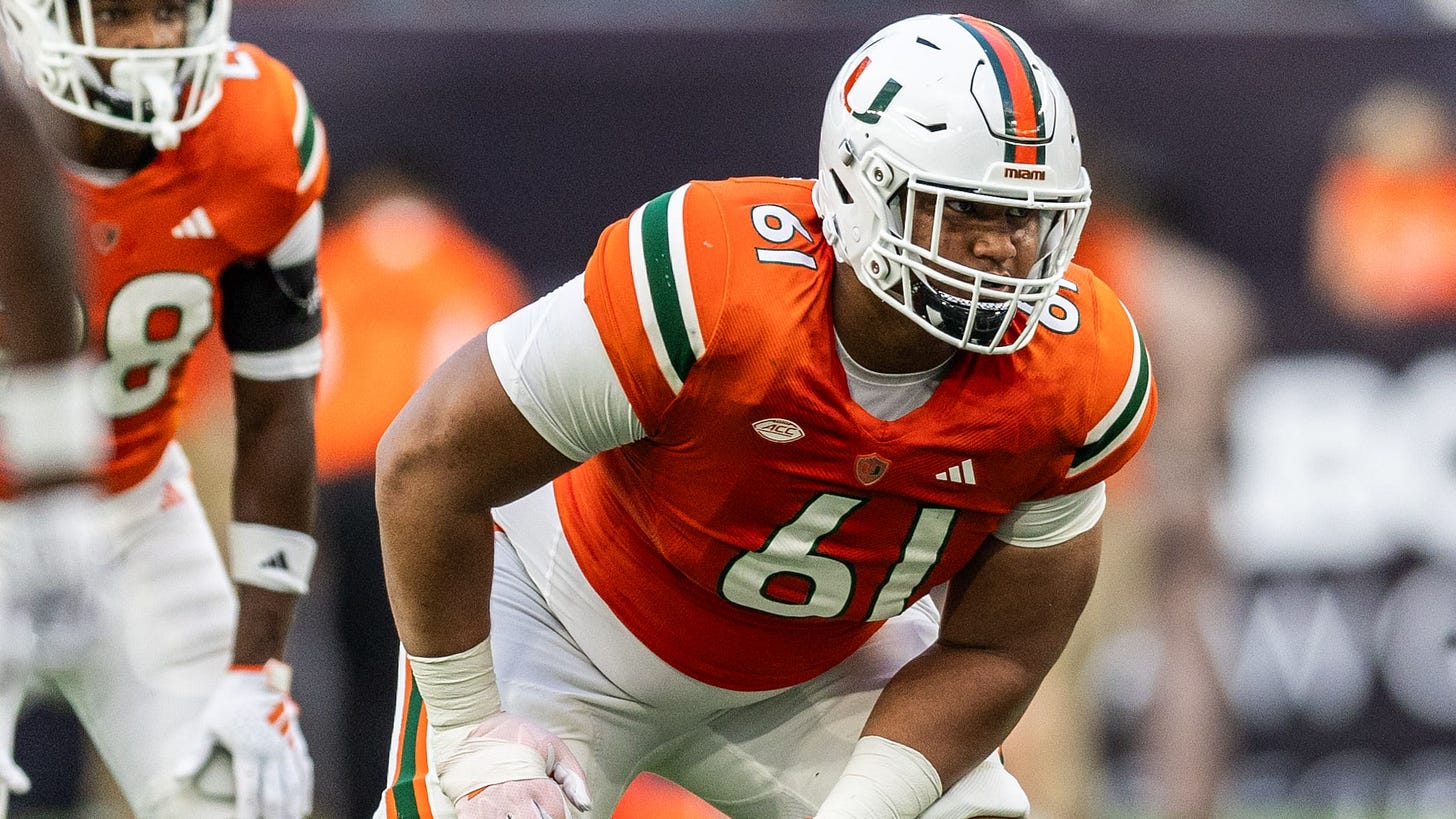National CFB analysts evaluates Francis Mauigoa's freshman season