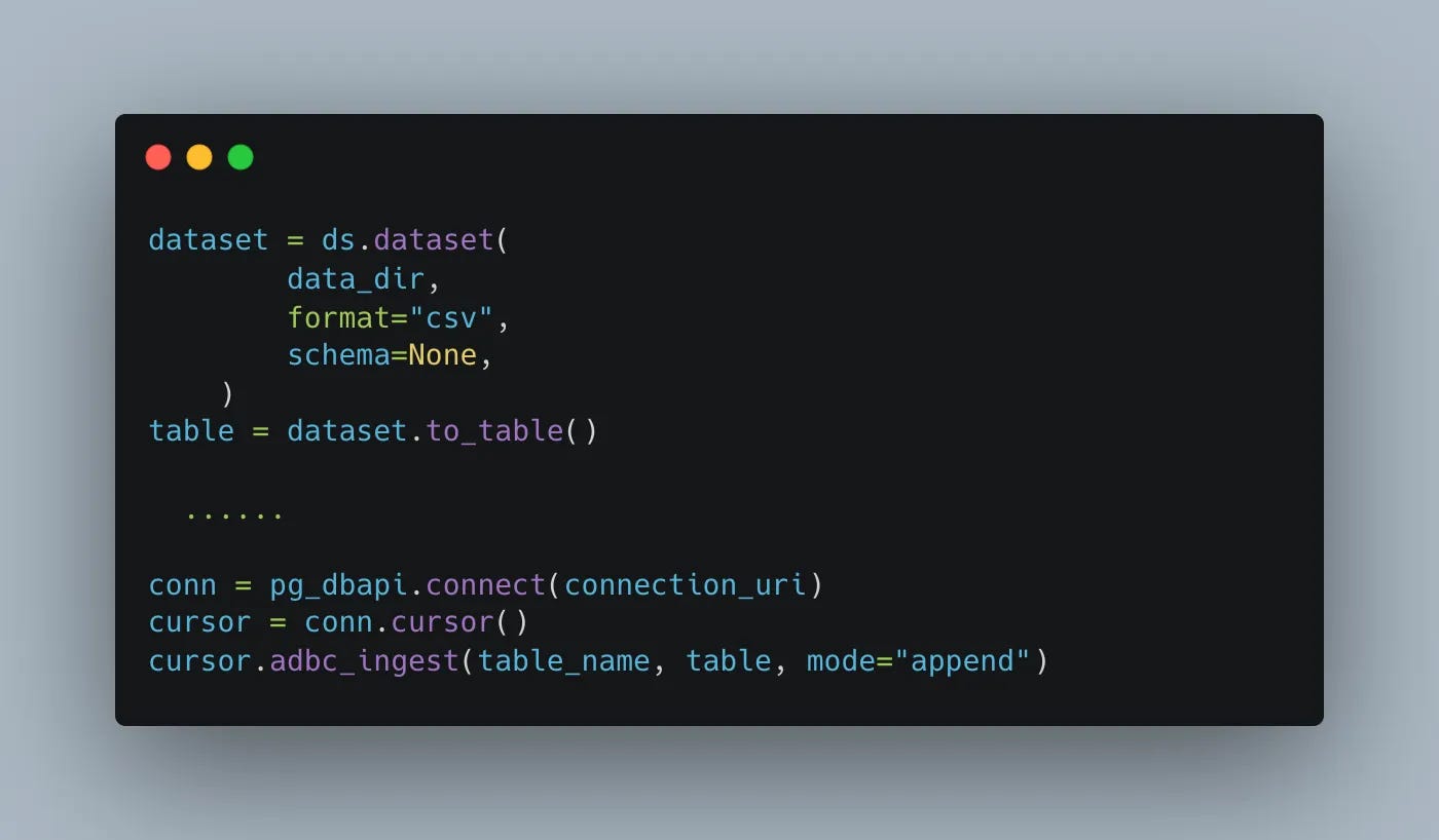 ADBC Arrow Driver for Databricks - by Daniel Beach