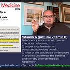 Vitamin A in 2025 against Respiratory Infections in Children: new data, old strategies, same application