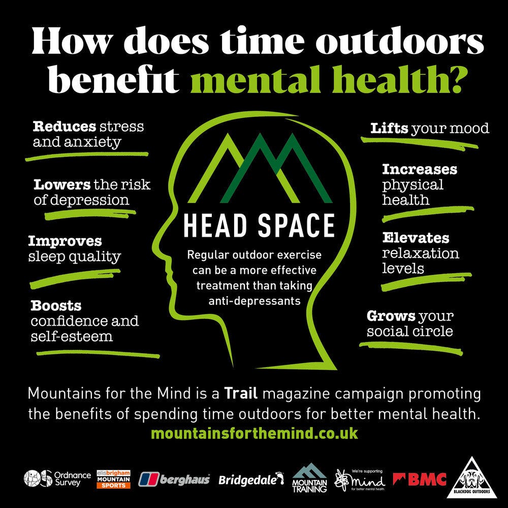 Mental Health - GerOutdoors