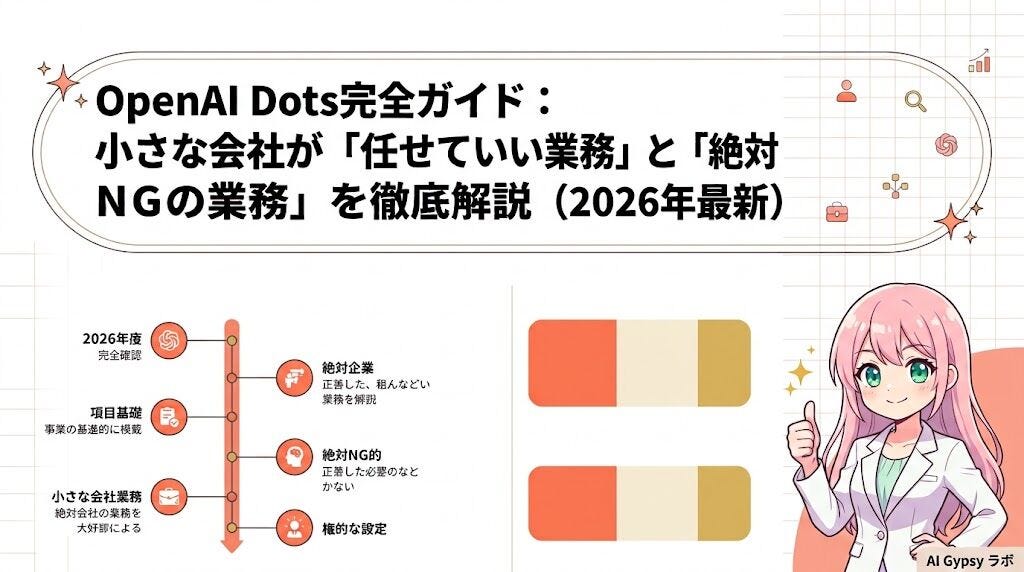 「AIが全部やってくれる」と思っていたら、痛い目を見る前に読んでほしい 「AIが全部やってくれる」と思っていたら、痛い目を見る前に読んでほしい