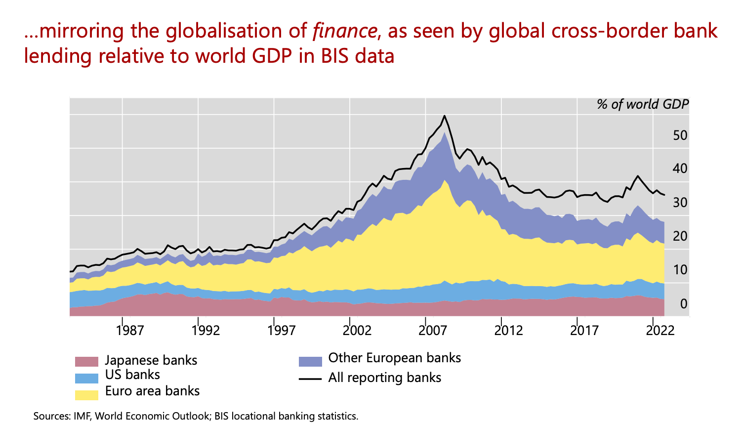 Economic Growth, second edition (Mit Press): Barro, Robert J