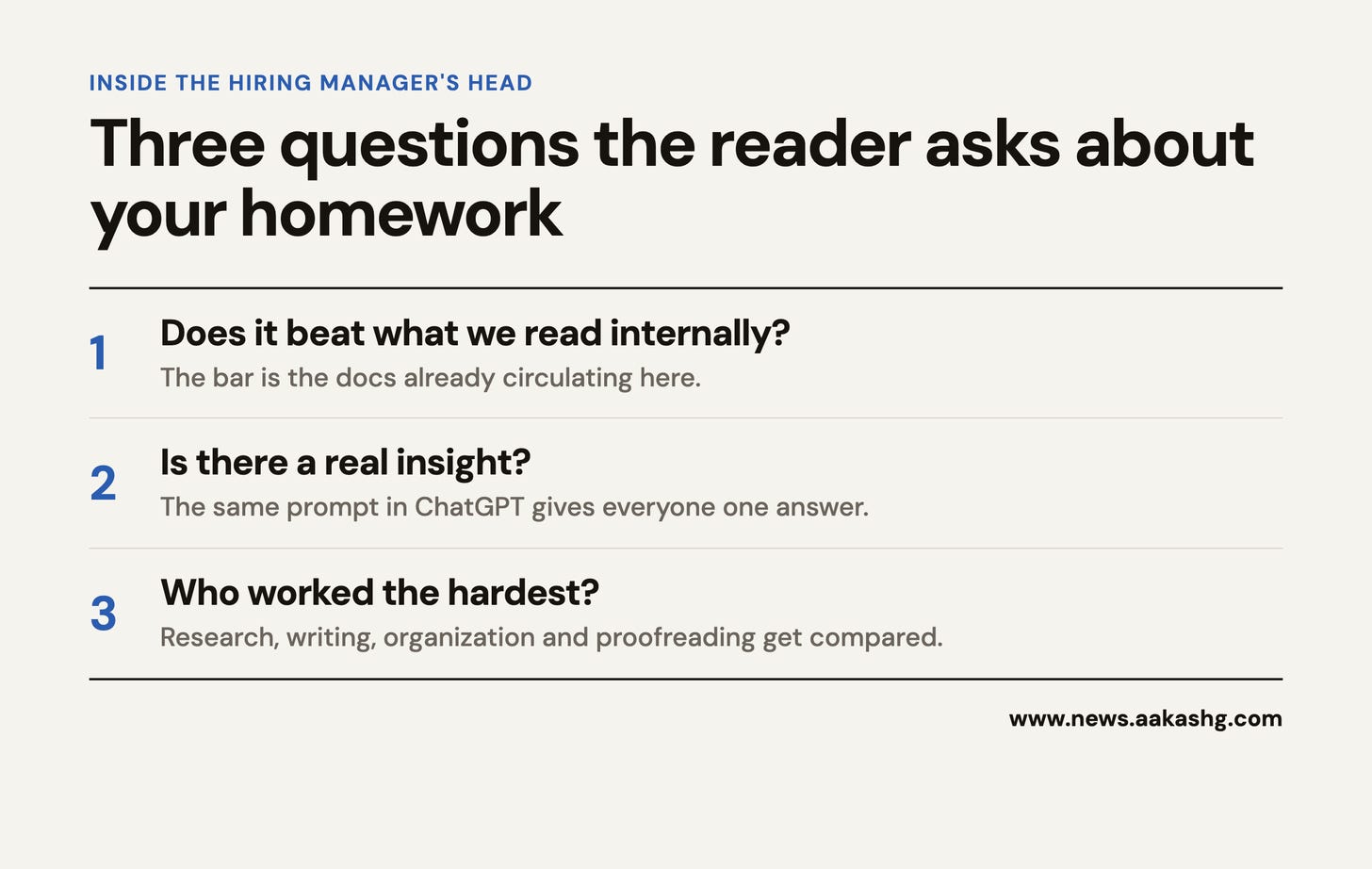 Inside the hiring manager's head: the three questions they ask about your homework