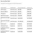 Pricing of Secondaries in Private Markets