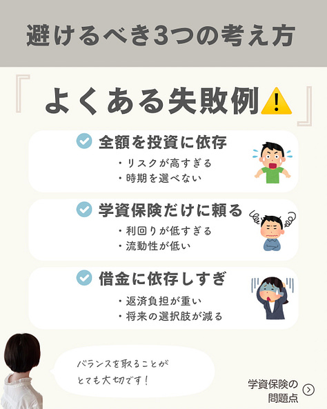 実際の投稿画像