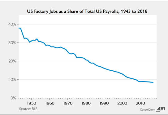 A graph with a line going up
AI-generated content may be incorrect. A graph with a line going up
AI-generated content may be incorrect.