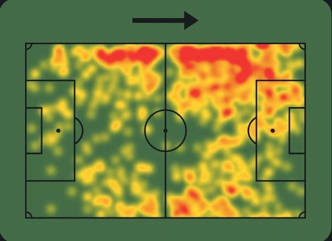 A football field with a heat map
AI-generated content may be incorrect. A football field with a heat map
AI-generated content may be incorrect.