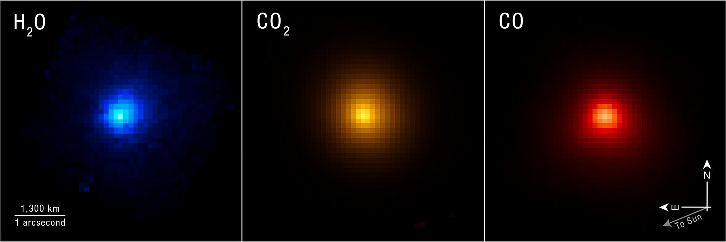 Three pixelated images show emissions from interstellar comet 3I/ATLAS: water vapor in blue, carbon dioxide in yellow, and carbon monoxide in red, each labeled with chemical formulas and hinting at the comet's age.