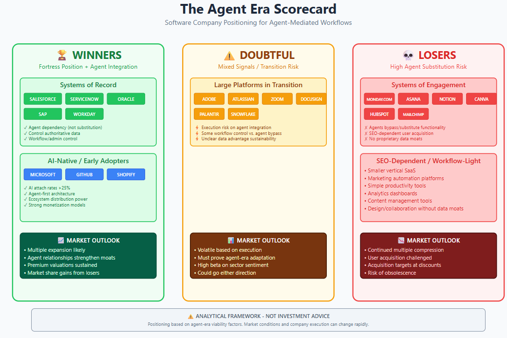 A screenshot of a screen
AI-generated content may be incorrect. A screenshot of a screen
AI-generated content may be incorrect.