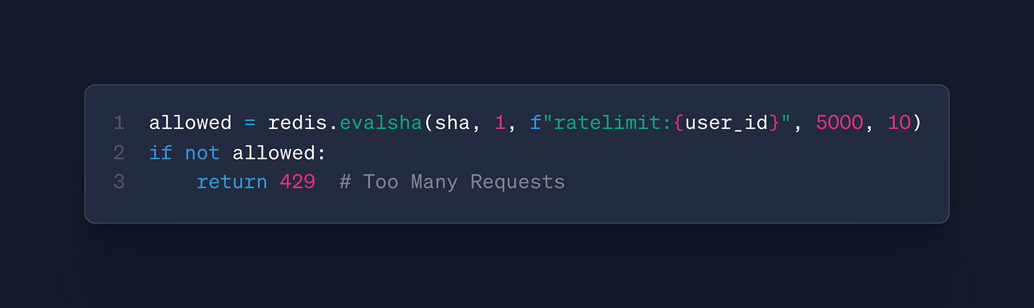 Redis Sorted Sets Demystified: When and Why to Use Them