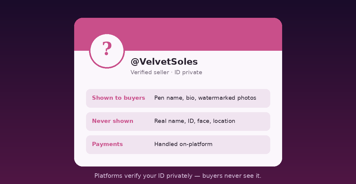 anonymous feet pics seller profile with hidden identity anonymous feet pics seller profile with hidden identity