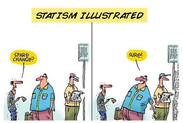 Australian Politics Forum - Does Capitalism Exploit Workers?