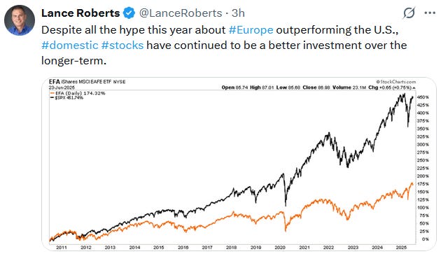 tweet us vs foreign markets