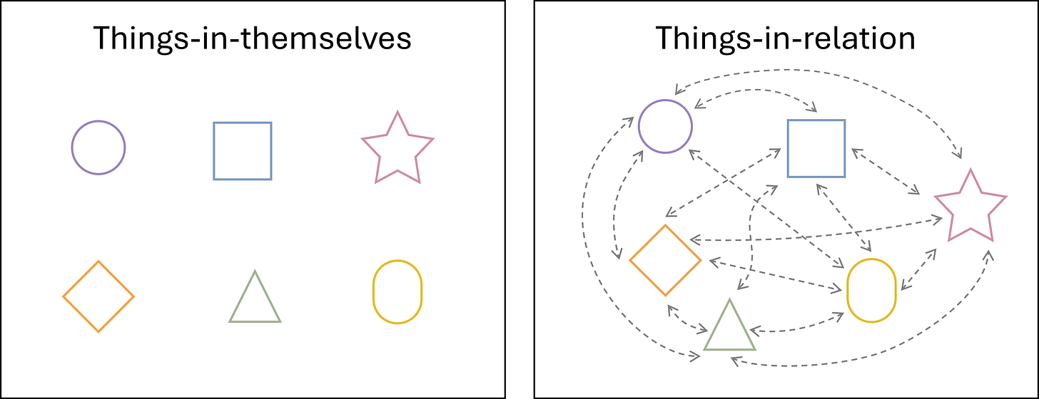 Doing postdigital research: What questions can we ask in a world where digital has happened?