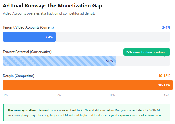A screenshot of a graph
AI-generated content may be incorrect. A screenshot of a graph
AI-generated content may be incorrect.