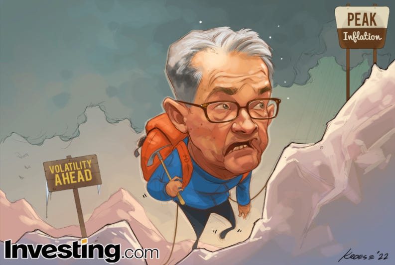 Has U.S. Inflation Peaked?
