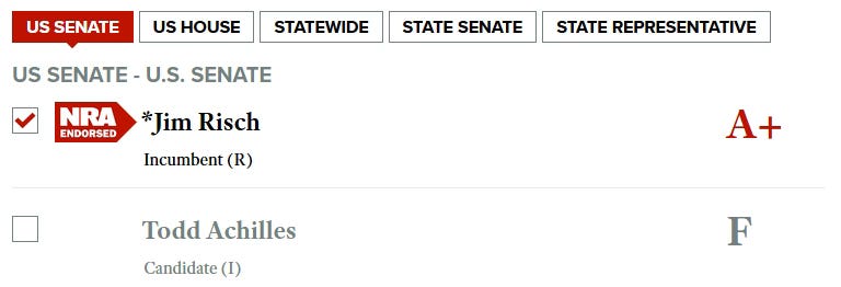 NRA Political Victory Fund grades for Idaho's 2026 U.S. Senate race: Jim Risch endorsed with an A+ rating, Todd Achilles rated F.