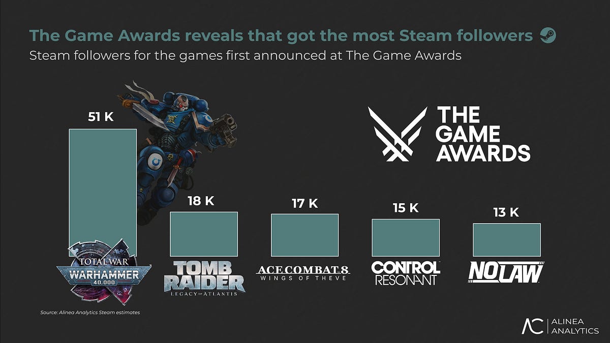 alineaanalytics.substack.com