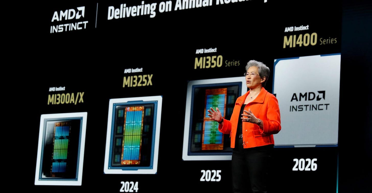 AMD CEO confirms Instinct MI450 uses 2nm process technology - VideoCardz.com : r/AMD_Stock AMD CEO confirms Instinct MI450 uses 2nm process technology - VideoCardz.com : r/AMD_Stock