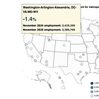 Every major metro in America is adding jobs except the one Alexandria calls home
