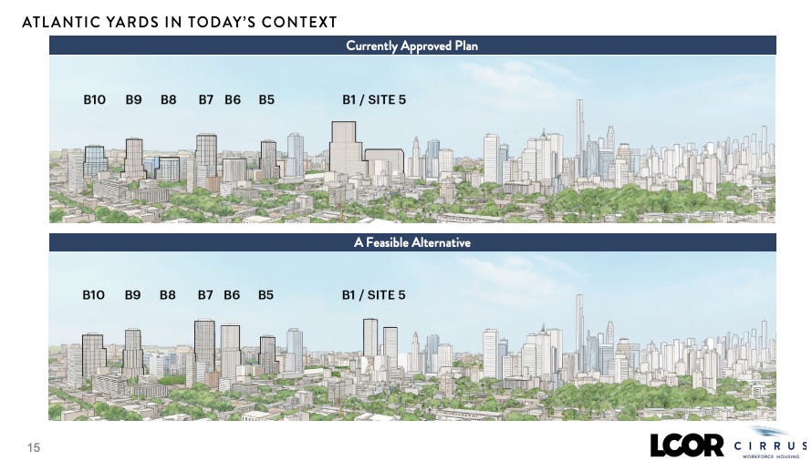 New Developers Seek to Supersize Project: Total 9,000 Units, Instead of 6,430. Taller Towers (and One Subtraction) Allow More Open Space