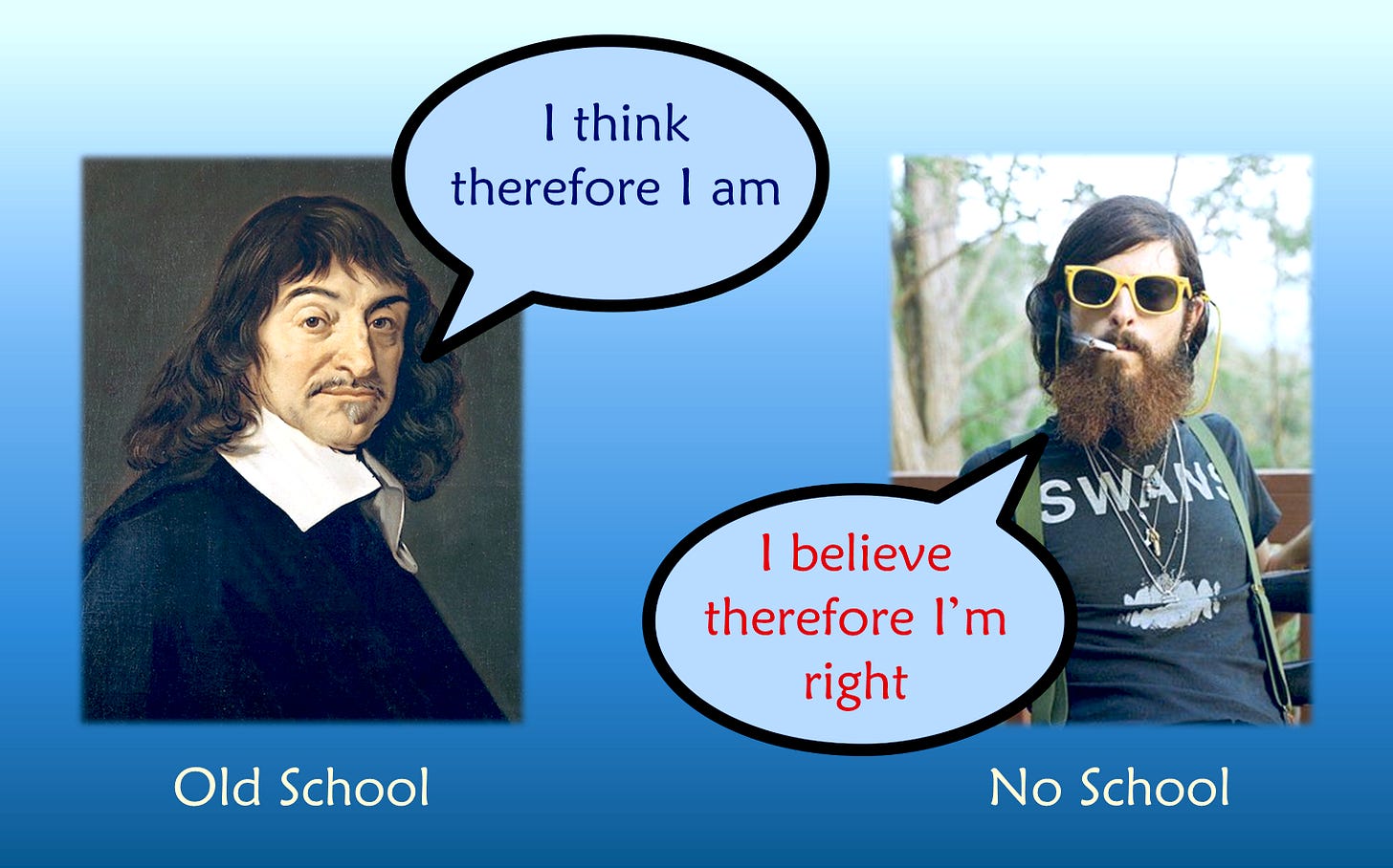 Both the rationalist’s “I think therefore I am” and the self-assured modern’s “I believe therefore I’m right” dwell in the closed circuits of subjective assertion—minds turned inward or beliefs turned echo chamber. Neither recognizes the world as living presence; both sever cognition from participatory relationship with Nature, reducing truth to inner function rather than realized engagement with the real.