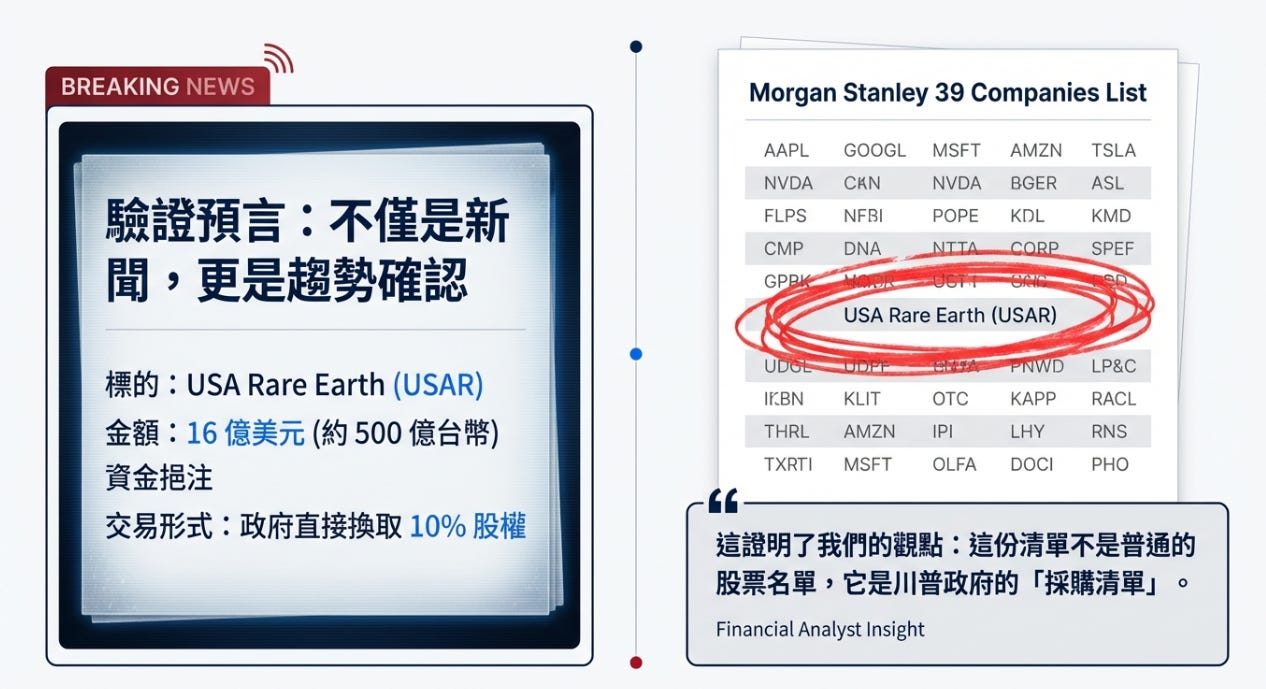 從USAR 的16 億美元交易，看懂川普的「稀土國家隊」佈局