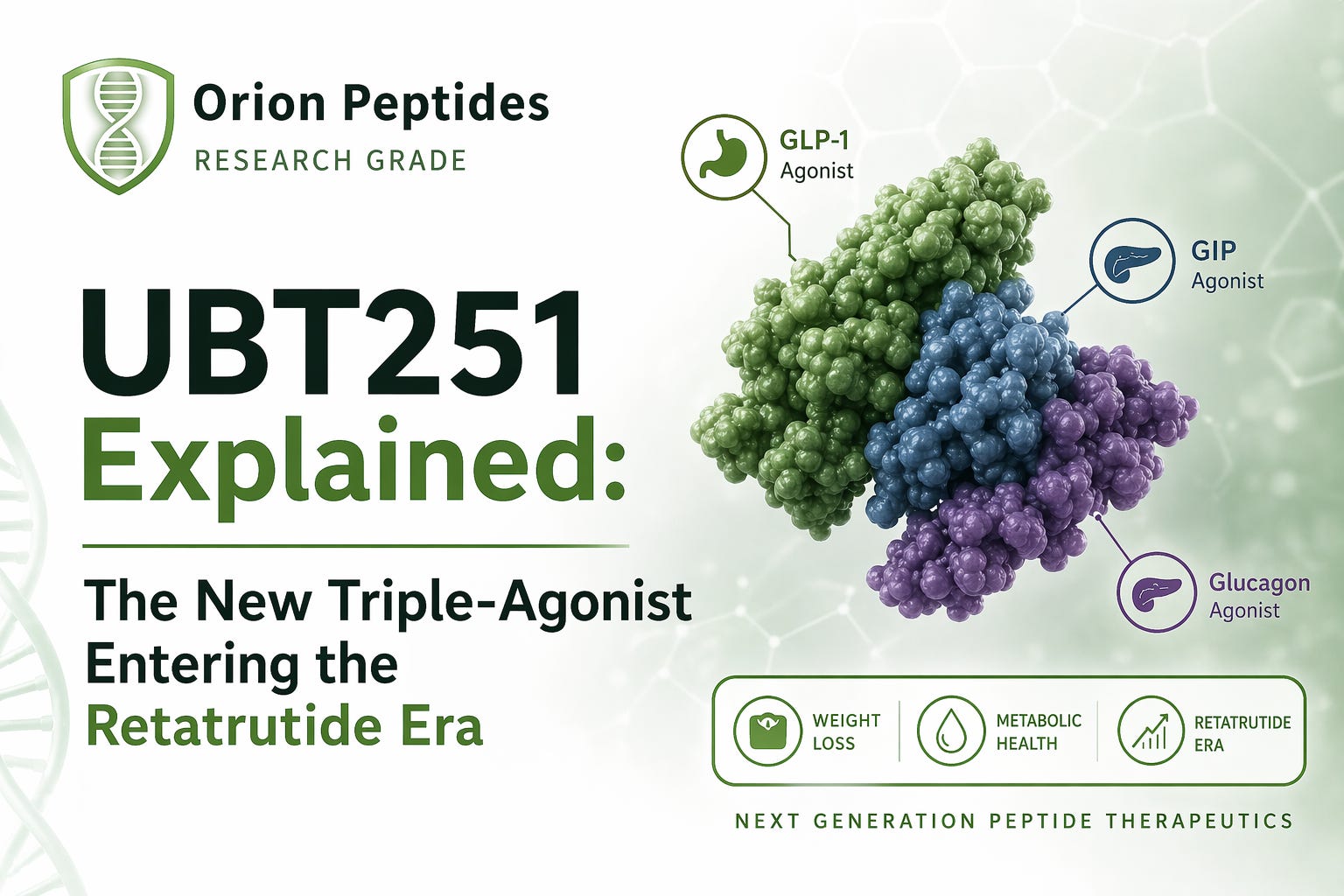 UBT251 Explained: The New Triple-Agonist Entering the Retatrutide Era
