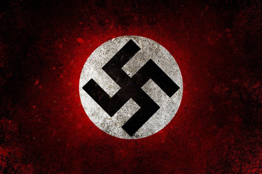 National Socialism | Mind Map