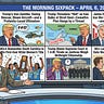 The Daily Grind News