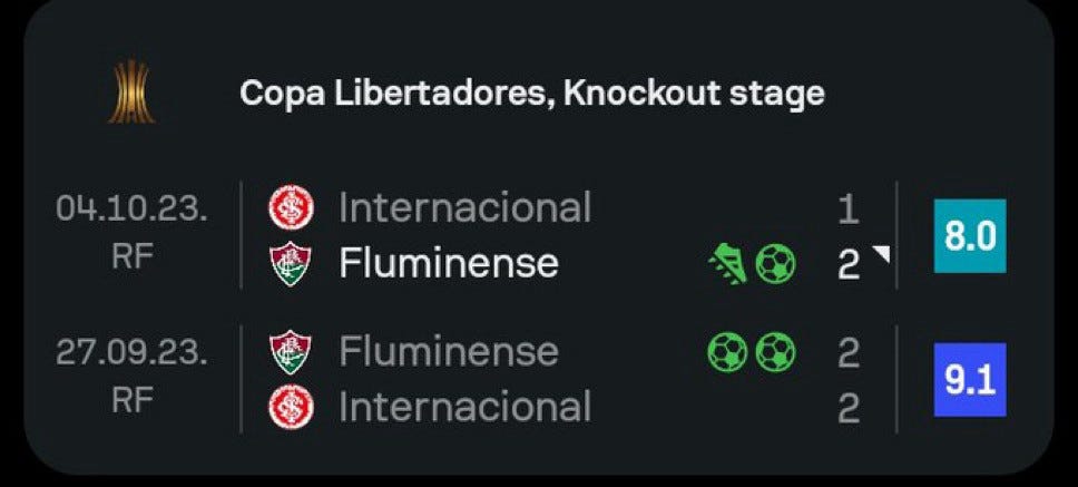 Print do aplicativo sofascore referente as partidas da semifinal da libertadores de 2023, onde o atacante German Cano marcou os dois gols na ida e fez um gol e uma assistência na volta, no beira rio, notas 9.1 e 8 respectivamente. 