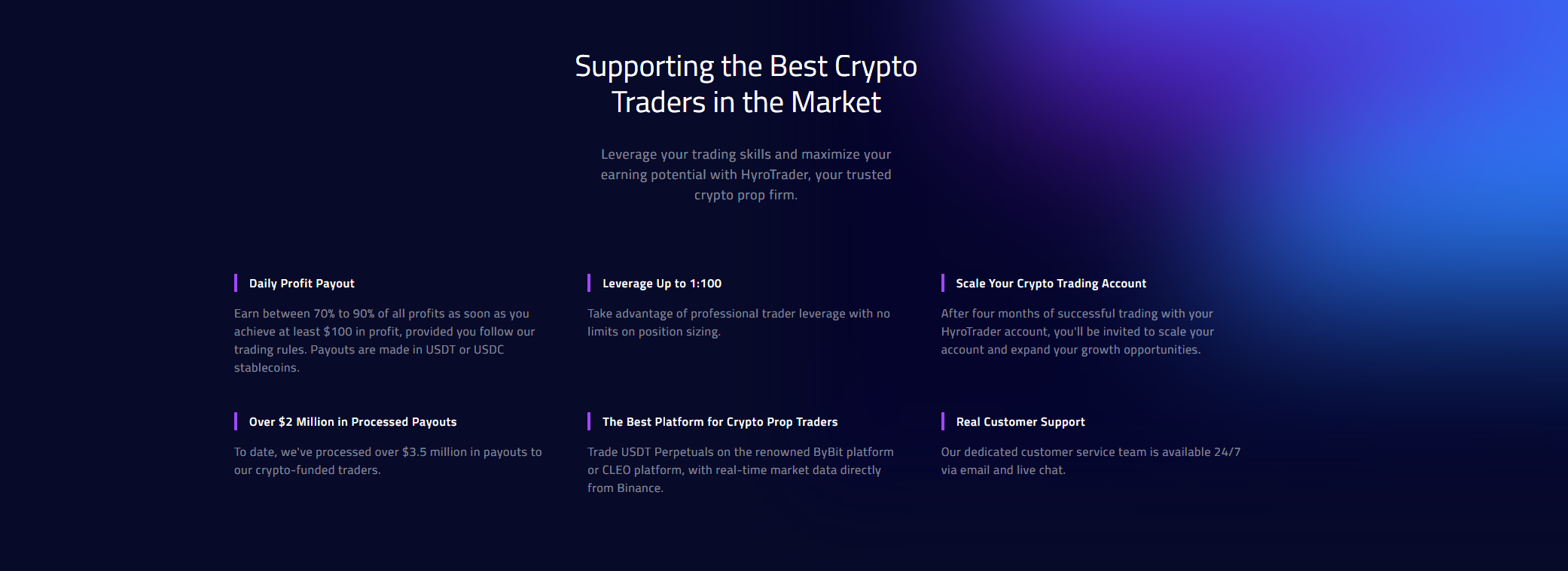 HyroTrader Review 2026: Is This Crypto Prop Firm Legit?