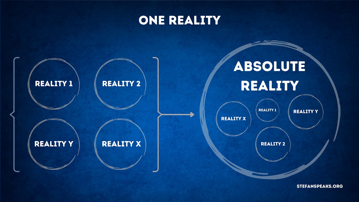 Reality is One Reality