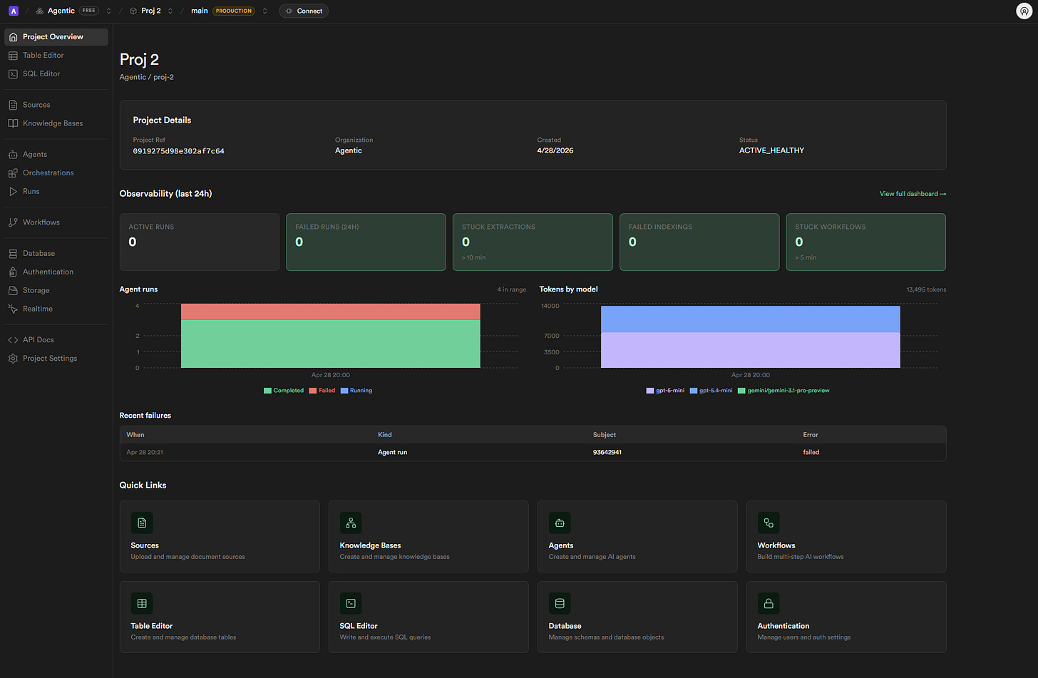 Powabase project dashboard — observability, agent runs, and quick links Powabase project dashboard — observability, agent runs, and quick links