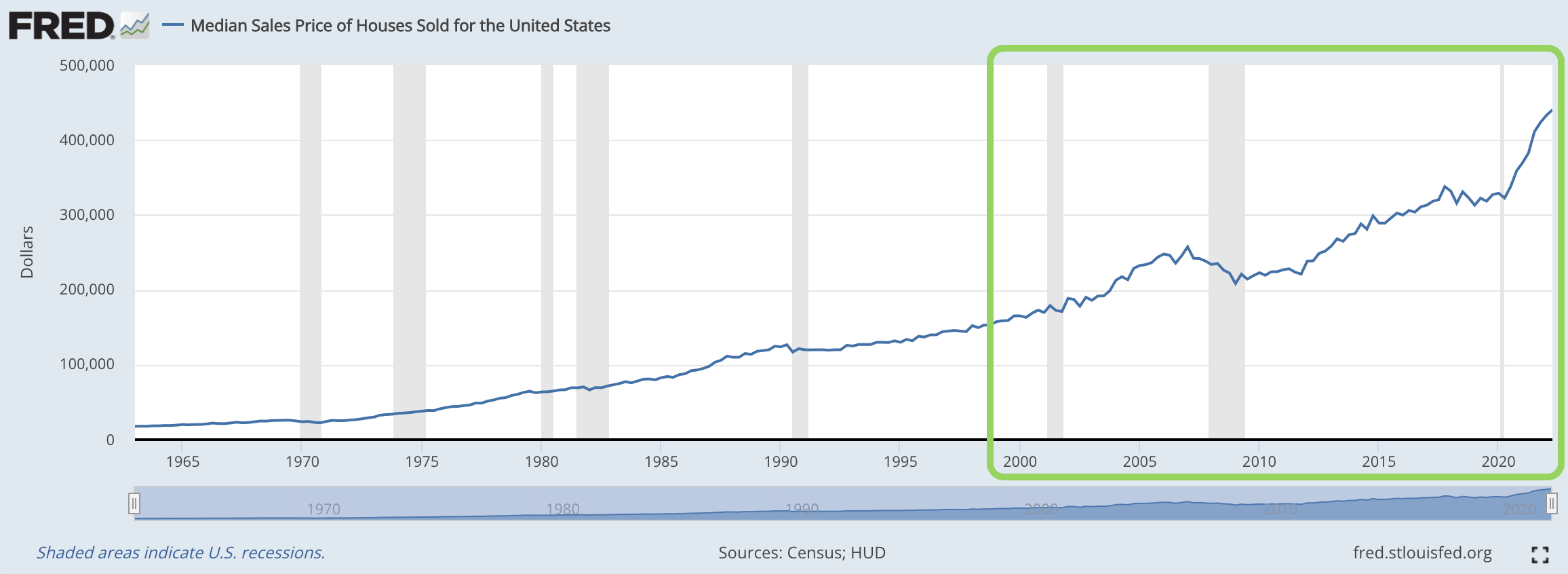We now know how the FED wants to fight - by Joel Jackson
