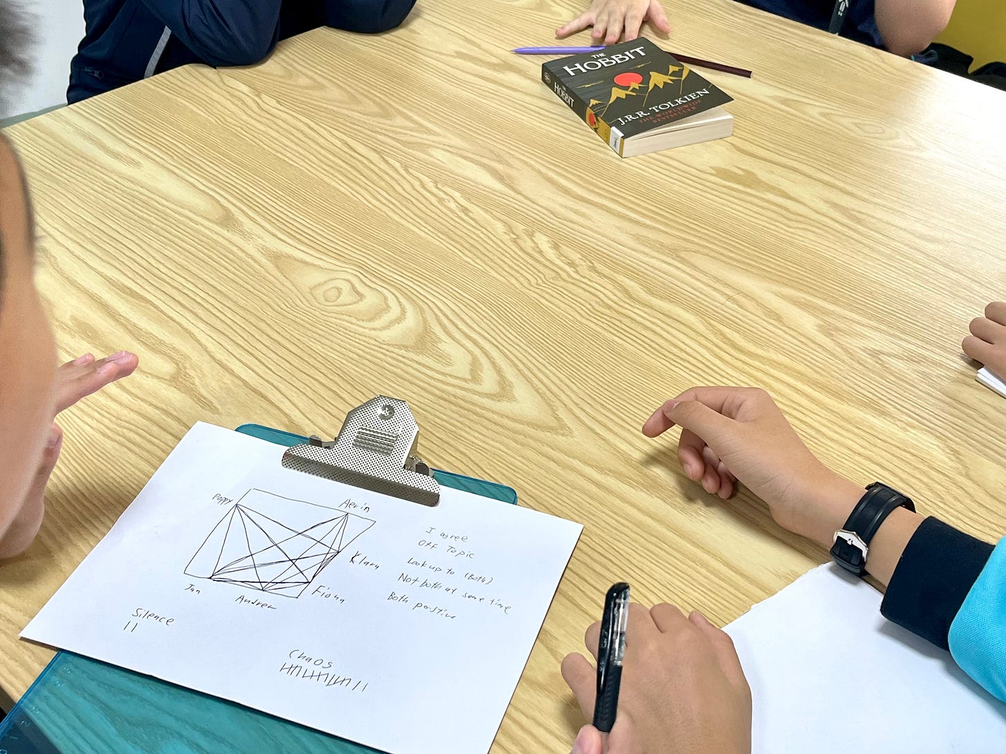 A Spiderweb of Questioning: Cultivating Deeper Inquiry in the Classroom