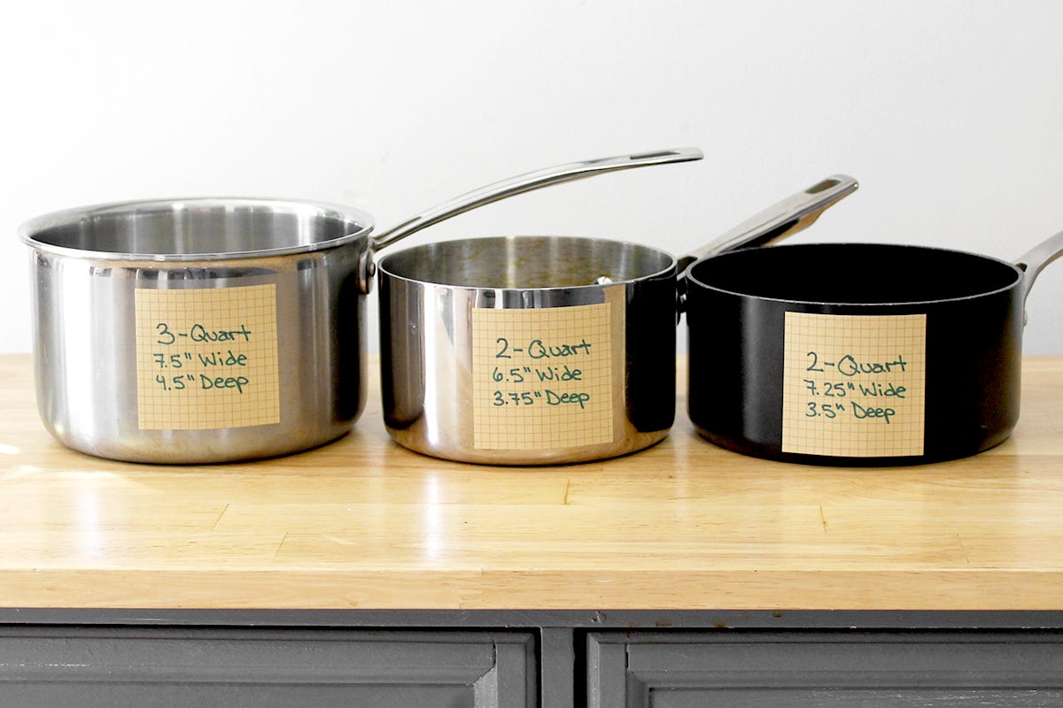 What Size is a Medium Saucepan? Expert Guide to Choosing Right