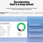 AI: From Robo Advisors to AI Wealthtech Industry Replacement