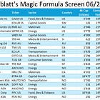 How to Apply the Magic Formula Like Joel Greenblatt: Class #2 at Columbia