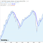 Un modelo de seguimiento de tendencias