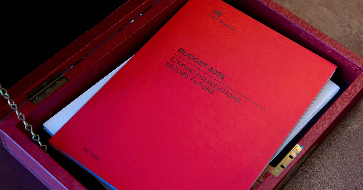 When is a Budget not a Budget?