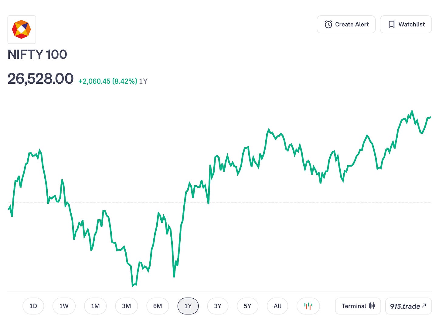 Screenshot 2025-11-15 at 6.29.12 PM.png